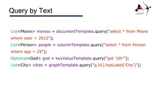 List<Movie> movies = documentTemplate.query("select * from Movie
where year > 2012");
List<Person> people = columnTemplate.query("select * from Person
where age = 25");
Optional<God> god = keyValueTemplate.query("get 'Ullr'");
List<City> cities = graphTemplate.query("g.V().hasLabel('City')");
Query by Text
 