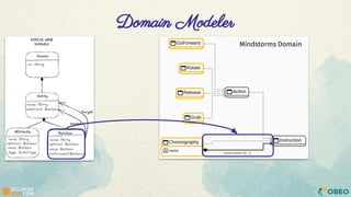 Domain Modeler
Mindstorms Domain
 