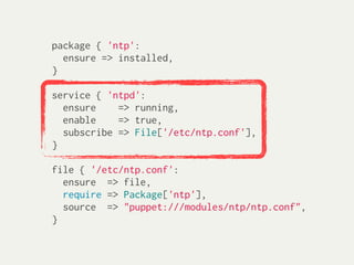 package { 'ntp':
  ensure => installed,
}

service { 'ntpd':
  ensure    => running,
  enable    => true,
  subscribe => File['/etc/ntp.conf'],
}

file { '/etc/ntp.conf':
  ensure => file,
  require => Package['ntp'],
  source => "puppet:///modules/ntp/ntp.conf",
}
 