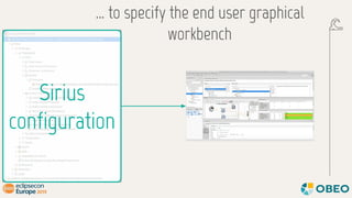 … to specify the end user graphical
workbench
Sirius
configuration
 