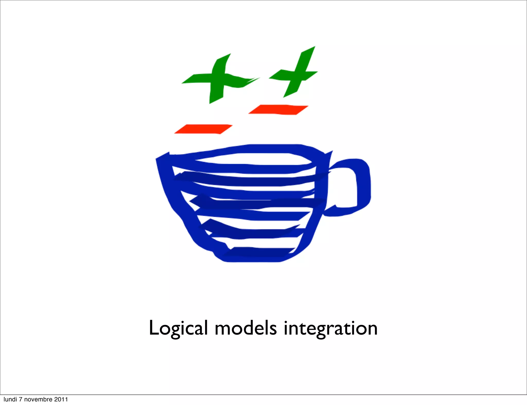 Logical models integration


lundi 7 novembre 2011
 