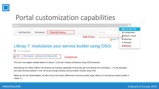 Portal customization capabilities
INNOVSQUARE EclipseCon Europe 2015
Extend menu
Add Entry
Customize
 