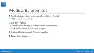 Modularity promises
 Portlet independent versioning from Liferay Portal
OSGi semantic versioning
 Business Agility:
More frequent delivery of new features or improvements
Easy and decoupled development process.
Contract first approach / Loose coupling
Dynamic extensions
INNOVSQUAREINNOVSQUARE EclipseCon Europe 2015
 