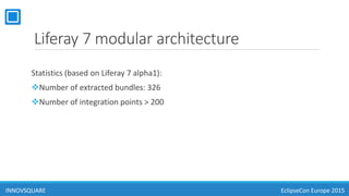 Liferay 7 modular architecture
Statistics (based on Liferay 7 alpha1):
Number of extracted bundles: 326
Number of integration points > 200
INNOVSQUARE EclipseCon Europe 2015
 