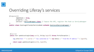 Overriding Liferay’s services
INNOVSQUARE EclipseCon Europe 2015
 