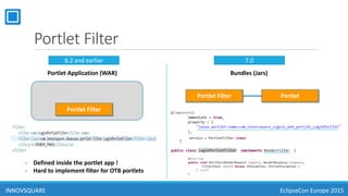 Portlet Filter
6.2 and earlier 7.0
Portlet Application (WAR)
Portlet Filter
- Defined inside the portlet app !
- Hard to implement filter for OTB portlets
Portlet Filter
Bundles (Jars)
Portlet
INNOVSQUARE EclipseCon Europe 2015
 