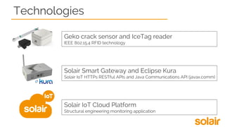 Technologies
Geko crack sensor and IceTag reader
IEEE 802.15.4 RFID technology
Solair Smart Gateway and Eclipse Kura
Solair IoT HTTPs RESTful APIs and Java Communications API (javax.comm)
Solair IoT Cloud Platform
Structural engineering monitoring application
 