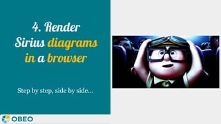 4. Render
Sirius diagrams
in a browser
Step by step, side by side...
 