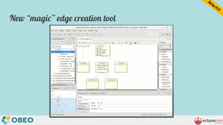 New “magic” edge creation tool
Sirius 6.0
 
