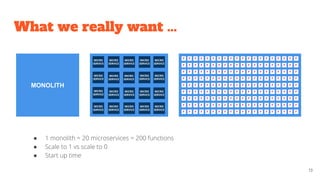 What we really want ...
13
● 1 monolith ≈ 20 microservices ≈ 200 functions
● Scale to 1 vs scale to 0
● Start up time
MONOLITH
MICRO
SERVICE
MICRO
SERVICE
MICRO
SERVICE
MICRO
SERVICE
MICRO
SERVICE
MICRO
SERVICE
MICRO
SERVICE
MICRO
SERVICE
MICRO
SERVICE
MICRO
SERVICE
MICRO
SERVICE
MICRO
SERVICE
MICRO
SERVICE
MICRO
SERVICE
MICRO
SERVICE
MICRO
SERVICE
MICRO
SERVICE
MICRO
SERVICE
MICRO
SERVICE
MICRO
SERVICE
F FFFFFFFFF
F FFFFFFFFF
F FFFFFFFFF
F FFFFFFFFF
F FFFFFFFFF
F FFFFFFFFF
F FFFFFFFFF
F FFFFFFFFF
F FFFFFFFFF
F FFFFFFFFF
F FFFFFFFFF
F FFFFFFFFF
F FFFFFFFFF
F FFFFFFFFF
F FFFFFFFFF
F FFFFFFFFF
F FFFFFFFFF
F FFFFFFFFF
 