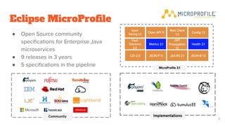 Eclipse MicroProﬁle
● Open Source community
speciﬁcations for Enterprise Java
microservices
● 9 releases in 3 years
● 5 speciﬁcations in the pipeline
17
Community
 
