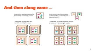 And then along came ...
6
 