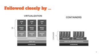 Followed closely by ...
8
 