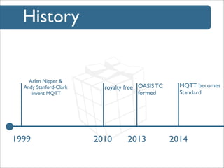 History

Arlen Nipper &
Andy Stanford-Clark
invent MQTT

1999

royalty free OASIS TC
formed

2010

2013

MQTT becomes
Stan...