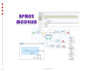 13 © 2014 ITpearls AG 
 