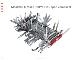 Mandate 1: Make it BPMN 2.0 spec. compliant 
14 © 2014 ITpearls AG 
 