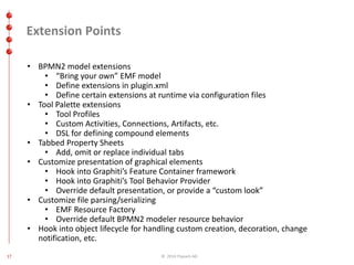 Extension Points 
• BPMN2 model extensions 
• “Bring your own” EMF model 
• Define extensions in plugin.xml 
• Define certain extensions at runtime via configuration files 
• Tool Palette extensions 
• Tool Profiles 
• Custom Activities, Connections, Artifacts, etc. 
• DSL for defining compound elements 
• Tabbed Property Sheets 
• Add, omit or replace individual tabs 
• Customize presentation of graphical elements 
• Hook into Graphiti’s Feature Container framework 
• Hook into Graphiti’s Tool Behavior Provider 
• Override default presentation, or provide a “custom look” 
• Customize file parsing/serializing 
• EMF Resource Factory 
• Override default BPMN2 modeler resource behavior 
• Hook into object lifecycle for handling custom creation, decoration, change 
notification, etc. 
17 © 2014 ITpearls AG 
 
