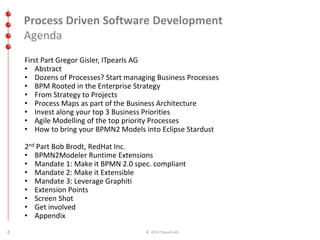 Process Driven Software Development 
Agenda 
First Part Gregor Gisler, ITpearls AG 
• Abstract 
• Dozens of Processes? Start managing Business Processes 
• BPM Rooted in the Enterprise Strategy 
• From Strategy to Projects 
• Process Maps as part of the Business Architecture 
• Invest along your top 3 Business Priorities 
• Agile Modelling of the top priority Processes 
• How to bring your BPMN2 Models into Eclipse Stardust 
2nd Part Bob Brodt, RedHat Inc. 
• BPMN2Modeler Runtime Extensions 
• Mandate 1: Make it BPMN 2.0 spec. compliant 
• Mandate 2: Make it Extensible 
• Mandate 3: Leverage Graphiti 
• Extension Points 
• Screen Shot 
• Get involved 
• Appendix 
2 © 2014 ITpearls AG 
 