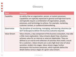 Glossary 
Term Meaning 
Capability An ability that an organization, person, or system possesses. 
Capabilities are typically expressed in general and high-level terms 
and typically require a combination of organization, people, 
processes, and technology to achieve. For example, marketing, 
customer contact, or outbound telemarketing. 
Governance The discipline of monitoring, managing, and steering a business (or 
IS/IT landscape) to deliver the business outcome required. 
Value Stream Value streams, a key component of the business ecosystem, may take 
a little more explanation. Value streams depict how a business 
achieves value for an internal or external stakeholder. They are 
defined as an end-to-end collection of activities that create a result 
for a customer. 2 Value streams are a very high-level view of value 
accretion, broken into stages. Value stream stages further 
decompose into business processes, which typically define the 
details below various stages of a given value stream. 
21 © 2014 ITpearls AG 
 