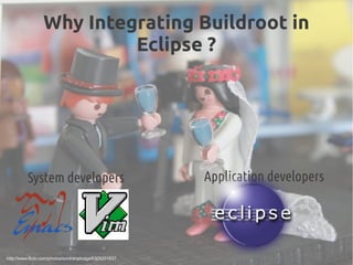 Why Integrating Buildroot in
Eclipse ?
System developers Application developers
http://www.flickr.com/photos/sontranphotos/6305201837
 