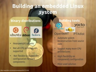 Building an embedded Linux
system
Building tools
PTXdistOpenWRT
●
Automate system
reconstruction from source
code
●
Suppor...