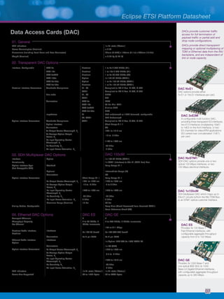 Data Access Cards (DAC)
01. General
LED Indicators 1x Tri-state (‘Status’)
Power Consumption (Nominal) < 3 W
Dimensions (Including Front Panel and Rear Connector) 22mm (0.5RU) x 130mm (5.1in) x 268mm (10.6in)
Weight (Nominal) < 0.34 kg (0.74 lb)
02. Transparent DAC Options
Interface, Configurable DAC 4x Electrical 1 to 4x 2.048 Mbit/s (E1)
DAC 16x Electrical 1 to 16x 2.048 Mbit/s (E1)
DAC 3xE3M Electrical 1 to 2x 34.368 Mbit/s (E3)
DAC 155o Optical 1x 155.52 Mbit/s (STM1)
DAC 2x155o Optical 1 or 2x 155.52 Mbit/s (STM1)
DAC 2x155e Electrical 1 or 2x 155.52 Mbit/s (STM1)
Electrical Interface Parameters Standards Compliance E1, E3 Compliant to ITU-T Rec. G.703, G.823
STM1 Compliant to ITU-T Rec. G.703, G.825
Line code E1, E3 HDB3
STM1 CMI
Connectors DAC 4x RJ45
DAC 16x 48 Pin Mini-RJ21
DAC 3xE3M Slimline BNC
DAC 2x155e BNC
Impedance E1 75Ω unbalanced or 120Ω balanced, configurable
E3, STM1 75Ω Unbalanced
Optical Interface Parameters Standards Compliance STM1 Compliant to ITU-T Rec. G.957, G.825
Optical Interface Short Range S-1.1
Connectors SC
Tx Output Center Wavelength, λc
1261 to 1310 nm
Tx Average Optical Output
Power, Po
-15 to -8 dBm
Rx Input Operating Center
Wavelength, λc
1100 to 1600 nm
Rx Sensitivity, Pin
-34 dBm
Rx Input Power Saturation, Pin
-7 dBm
03. SDH Multiplexer DAC Options DAC 155oM
Interface Optical 1x 155.52 Mbit/s (STM1)
Functionality 1x STM1 (Interface) to 63x E1 (TDM Bus) Mux
Optical Interface Type
(Hot-Swappable SFP)
Standard Long Range L1.1
Optional Intermediate Range (IR)
Connectors LC
Optical Interface Parameters Short Range S1.1 Long Range L1.1
Tx Output Center Wavelength, λc
1261 to 1360 nm 1260 to 1355 nm
Tx Average Optical Output
Power, Po
-15 to -8 dBm -5 to 0 dBm
Rx Input Operating Center
Wavelength, λc
1260 to 1600 nm 1260 to 1600 nm
Rx Sensitivity, Pin
-34 dBm -35 dBm
Rx Input Power Saturation, Pin
0 dBm 0 dBm
Maximum Range (Nominal) 15 km 40 km
Timing Modes, Configurable Loop Time (Clock Recovered from Received STM1)
Local Reference Clock (XO)
04. Ethernet DAC Options DAC ES DAC GE
Transport Channels 2 2
Throughput Capacity,
Per Channel
2 to 98 Mbit/s, 2
Mbit/s Increments
2 to 200 Mbit/s, 2 Mbit/s Increments
155 or 311 Mbps
Electrical Traffic Interface,
Electrical
Interfaces
4x 10/100 baseT 3x 10/100/1000 baseT
Connectors 4x 8-pin RJ45 3x 8-pin RJ45
Ethernet Traffic Interface,
Optical
Interfaces
1x Optical IEEE 802.3z 1000 BASE-LX
Connectors 1x LC (SFP)
Optical interface Parameters Tx Output Center Wavelength, λc
1270 to 1355 nm
Tx Average Optical Output
Power, Po
-9.5 to -3 dBm
Rx Input Operating Center
Wavelength, λc
1260 to 1610 nm
Rx Sensitivity, Pin
-20 dBm
Rx Input Power Saturation, Pin
-3 dBm
LED Indicators 1x Tri-state (‘Status’) 1x Tri-state (‘Status’)
Frame Size Supported 64 to 1536 Bytes 64 to 9600 Bytes
DAC NxE1
DAC options provide either
4x E1 or 16x E1 interfaces per card.
DAC 3xE3M
A configurable multi-function DAC,
providing three transparent E3 interfaces,
two E13 interfaces (multiplexing 16xE1
to 1xE3 on the front interface), or two
E3 channels for video/ATM applications
(E3 carried over concatenated 17xE1)
per card.
DAC NxSTM1
SDH DAC options provide one or two
optical 155 Mbps interfaces, or two
155 Mbps electrical interfaces.
DAC 1x155oM
SDH Multiplexer DAC which maps up to
63x E1 circuits to/from the INU TDM Bus
to an STM1 optical customer interface.
DAC ES
Provides 4x 100 Base-T
Fast Ethernet interfaces, with
configurable aggregate throughput
capacity from 6 to 152 Mbps.
DAC GE
Provides 3x 1000 Base-T and
one optical IEEE 802.3z 1000
Base-LX Gigabit Ethernet interfaces,
with configurable aggregate throughput
capacity up to 360 Mbps.
DACs provide customer traffic
access for full termination of
payload traffic or partial add and
drop node configurations.
DACs provide direct transparent
mapping or optional multiplexing of
TDM or Ethernet data from the INU
backplane, and are independent of
link or node capacity.
Eclipse ETSI Platform Datasheet
07
 