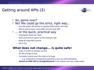 GEF SVG export in JWT: a newcomer’s rocky ride to Eclipse | PPT
