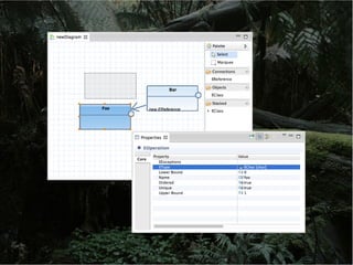 Eclipse Diagram Editors - An Endangered Species | PDF