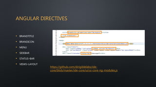 Eclipse Dirigible WebIDE - Deep Dive | PPT