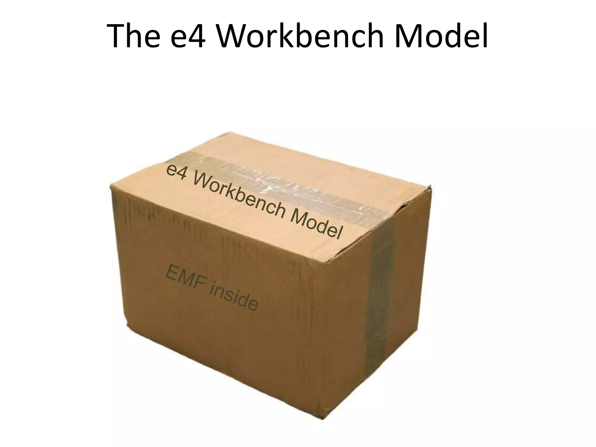 The e4 Workbench Modele4 Workbench ModelEMF inside
