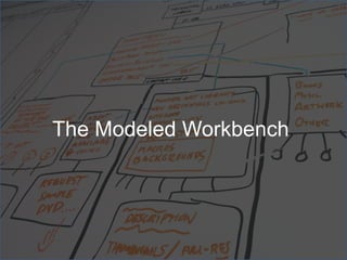 The Modeled Workbench