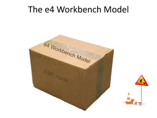 The e4 Workbench Modele4 Workbench ModelEMF inside