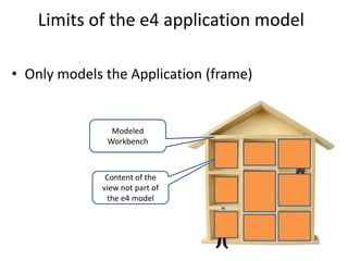 Limits of the e4 application modelOnly models the Application (frame)Modeled WorkbenchContent of the view not part of the e4 model