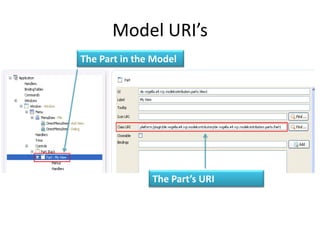 Model URI’sThe Part in the ModelThe Part’s URI