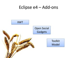 Eclipse e4 – Add-onsXWTOpen Social GadgetsToolkit Model 