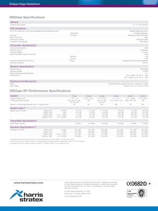 Eclipse Edge Datasheet
Harris Stratex Networks and Eclipse are trademarks or registered trademarks
of Harris Stratex Networks Operating Corporation, a wholly owned subsidiary
of Harris Stratex Networks, Inc. and/or its subsidiaries in the United States
and other countries.
© Harris Stratex Networks, Inc. 2008
Data subject to change without notice.
d_etsi_EcliEdge_062108
www.harrisstratex.com
ODUspe Specifications
General
Frequency Band options 7, 13, 15, 18, 23, 38 GHz
ODU Interfaces
IDU to ODU cable (50m & 90m options available with one preterminated end) Shielded Weatherized Cat 5e
Cable length 100 Meters (Maximum)
Connector Connector Weatherproof RJ45 with MDI-X
AGC monitor point BNC
Antenna port Interface ODUspe standard
Polarisation, field selectable ODU rotation
Transmitter Specifications
Transmit Power Tolerance ± 2dB
Transmitter Source Synthesized
Frequency Stability ± 10 ppm
Manual Transmitter Power Control range 15dB
Resolution 1 dB
Accuracy ± 2dB
Automatic Transmitter Power Control Range Configurable over full manual attenuation
Synthesizer Resolution 250 KHz
Receiver Specifications
Receiver Source Synthesized
Frequency Stability 10 PPM
Residual (Background) Bit Error Rate 10-13
RSSI Accuracy [1]
-40 to -70 dBm, 0 to +35° C, ± 2dB
-25 to -85 dBm, -33 to +55° C, ± 4dB
Electrical and Mechanical
Power IEEE 802.3af PoE standard, Class 3 PD, maximum of 12.95W
Size / Weight 255mm x 250 mm x 110 mm / 2.6 kg
ODUspe RF Performance Specifications
System 7 GHz 13 GHz 15 GHz 18 GHz 23 GHz 38 GHz
Frequency Range, GHz 7.125 - 7.9 12.75 - 13.25 14.4 - 15.35 17.7 - 19.7 21.2 - 23.632 37.0 - 39.46
T-R Spacings supported, MHz 150, 154, 161, 168,
175, 196, 245
266 315, 420, 490,
644, 728
1010, 1092.5, 1120 1008, 1200, 1232 1260
Maximum Tuning Range (dependent upon T-R spacing), MHz 56 84 245 380 370 340
System Gain [2]
System Gain at 10-6
BER 4 Mbit/s /2xE1 3.5 MHz 116.0 dB 112.0 dB 112.0 dB 110.0 dB 110.0 dB 106.0 dB
8 Mbit/s /4xE1 7 MHz 114.0 dB 110.0 dB 110.0 dB 108.0 dB 108.0 dB 104.0 dB
16 Mbit/s /8xE1 13.75 / 14 MHz 111.0 dB 107.0 dB 107.0 dB 105.0 dB 105.0 dB 101.0 dB
32 Mbit/s /16xE1 27.5 / 28 MHz 107.0 dB 103.0 dB 103.0 dB 101.0 dB 101.0 dB 97.0 dB
Transmitter Specifications
Power Output, nominal 24.0 dBm 20.0 dBm 20.0 dBm 19.0 dBm 19.0 dBm 17.0 dBm
Receiver Specifications [2]
Threshold at 10-6
BER 4 Mbit/s /2xE1 3.5 MHz -92.0 dBm -92.0 dBm -92.0 dBm -91.0 dBm -91.0 dBm -89.0 dBm
8 Mbit/s /4xE1 7 MHz -90.0 dBm -90.0 dBm -90.0 dBm -89.0 dBm -89.0 dBm -87.0 dBm
16 Mbit/s /8xE1 13.75 / 14 MHz -87.0 dBm -87.0 dBm -87.0 dBm -86.0 dBm -86.0 dBm -84.0 dBm
32 Mbit/s /16xE1 27.5 / 28 MHz -83.0 dBm -83.0 dBm -83.0 dBm -82.0 dBm -82.0 dBm -80.0 dBm
All specifications are preliminary typical values unless otherwise stated, and are subject to change without notice.
[1] RSSI accuracy is only valid when there is no unwanted signal or potential interferer present within ±28MHz of the RX frequency.
[2] System Gain and Rx Threshold values are for BER=10-6
. Values for BER=10-3
are improved by 1dB.
 