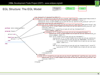 EGL Structure: The EGL Model 