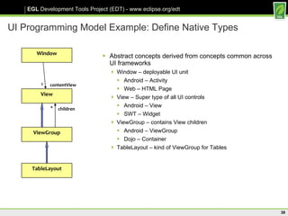 UI Programming Model Example: Define Native Types Abstract concepts derived from concepts common across UI frameworks Window – deployable UI unit Android – Activity Web – HTML Page View – Super type of all UI controls Android – View SWT – Widget ViewGroup – contains View children Android – ViewGroup Dojo – Container TableLayout – kind of ViewGroup for Tables Window View ViewGroup TableLayout 1 contentView * children 