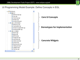 UI Programming Model Example: Define Concepts in EGL Core UI Concepts Stereotypes for implementation Concrete Widgets 
