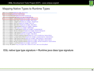 Mapping Native Types to Runtime Types EGL native type type signature = Runtime java class type signature 