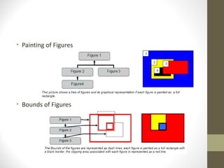 Eclipse GEF (Part I) | PPT