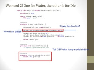 Eclipse GEF (Part I) | PPT