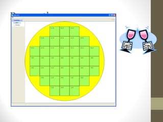 Eclipse GEF (Part I) | PPT