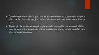 Eclipse infografía | PPTX