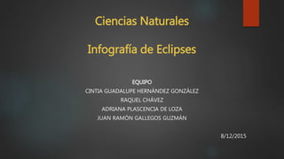 Ciencias Naturales
Infografía de Eclipses
EQUIPO
CINTIA GUADALUPE HERNÁNDEZ GONZÁLEZ
RAQUEL CHÁVEZ
ADRIANA PLASCENCIA DE LOZA
JUAN RAMÓN GALLEGOS GUZMÁN
8/12/2015
 
