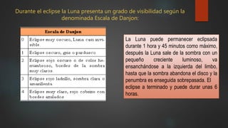 Eclipse infografía | PPTX