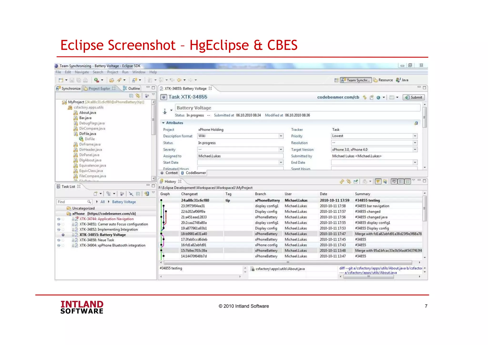 Eclipse Screenshot – HgEclipse & CBES
© 2010 Intland Software 7
 