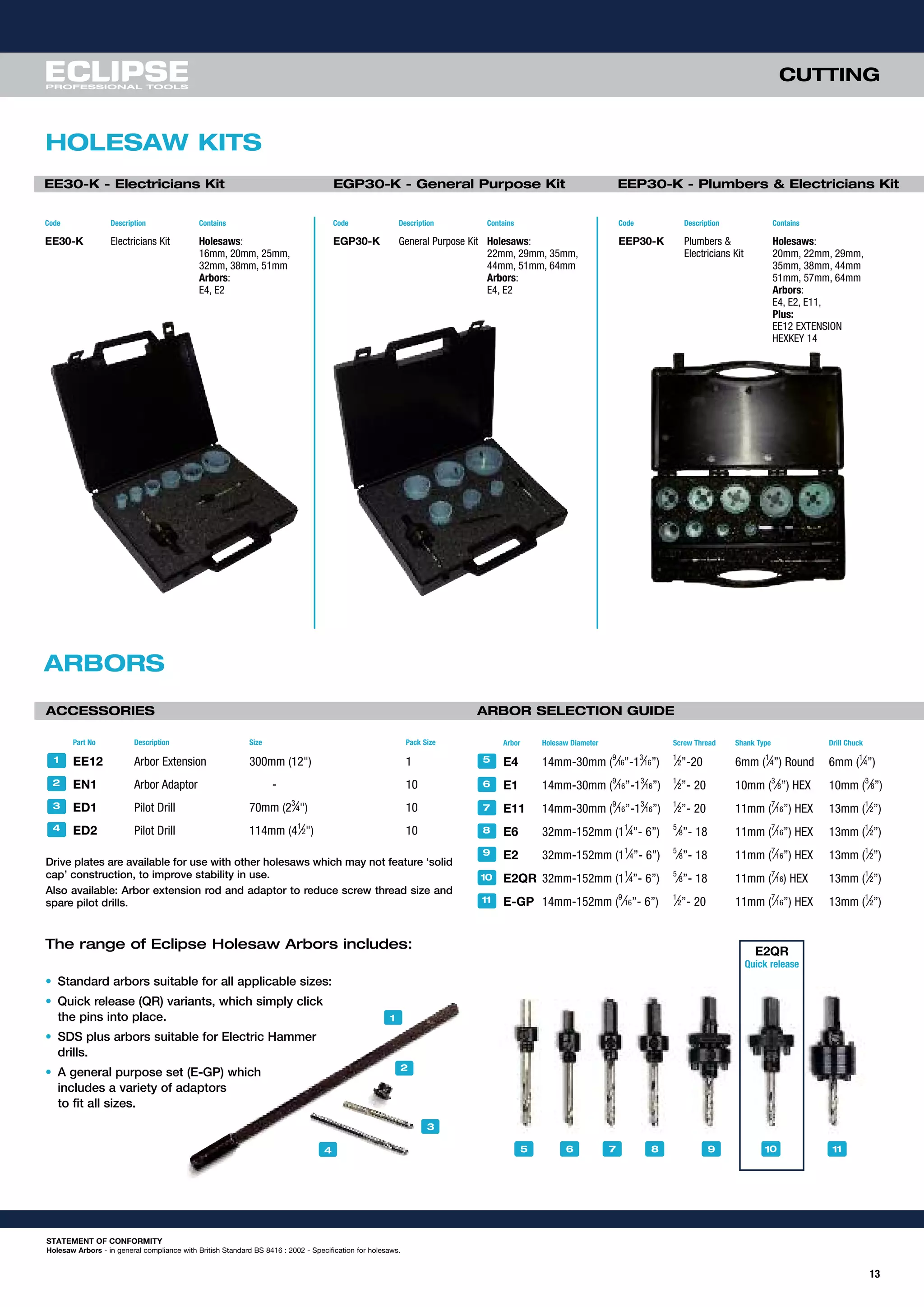 13
CUTTING
HOLESAW KITS
5 6 7 8 9 10
1
2
3
4
The range of Eclipse Holesaw Arbors includes:
• Standard arbors suitable for all applicable sizes:
• Quick release (QR) variants, which simply click
the pins into place.
• SDS plus arbors suitable for Electric Hammer
drills.
• A general purpose set (E-GP) which
includes a variety of adaptors
to fit all sizes.
ARBORS
STATEMENT OF CONFORMITY
Holesaw Arbors - in general compliance with British Standard BS 8416 : 2002 - Specification for holesaws.
EE30-K - Electricians Kit EGP30-K - General Purpose Kit EEP30-K - Plumbers & Electricians Kit
Part No Description Size Pack Size
EE12 Arbor Extension 300mm (12") 1
EN1 Arbor Adaptor - 10
ED1 Pilot Drill 70mm (23
⁄4") 10
ED2 Pilot Drill 114mm (41
⁄2") 10
ACCESSORIES
1
2
3
4
Arbor Holesaw Diameter Screw Thread Shank Type Drill Chuck
E4 14mm-30mm (9
⁄16”-13
⁄16”) 1
⁄2”-20 6mm (1
⁄4”) Round 6mm (1
⁄4”)
E1 14mm-30mm (9
⁄16”-13
⁄16”) 1
⁄2”- 20 10mm (3
⁄8”) HEX 10mm (3
⁄8”)
E11 14mm-30mm (9
⁄16”-13
⁄16”) 1
⁄2”- 20 11mm (7
⁄16”) HEX 13mm (1
⁄2”)
E6 32mm-152mm (11
⁄4”- 6”) 5
⁄8”- 18 11mm (7
⁄16”) HEX 13mm (1
⁄2”)
E2 32mm-152mm (11
⁄4”- 6”) 5
⁄8”- 18 11mm (7
⁄16”) HEX 13mm (1
⁄2”)
E2QR 32mm-152mm (11
⁄4”- 6”) 5
⁄8”- 18 11mm (7
⁄16) HEX 13mm (1
⁄2”)
E-GP 14mm-152mm (9
⁄16”- 6”) 1
⁄2”- 20 11mm (7
⁄16”) HEX 13mm (1
⁄2”)
ARBOR SELECTION GUIDE
11
10
9
8
7
5
11
6
Code Description Contains
EE30-K Electricians Kit Holesaws:
16mm, 20mm, 25mm,
32mm, 38mm, 51mm
Arbors:
E4, E2
Code Description Contains
EGP30-K General Purpose Kit Holesaws:
22mm, 29mm, 35mm,
44mm, 51mm, 64mm
Arbors:
E4, E2
Code Description Contains
EEP30-K Plumbers & Holesaws:
Electricians Kit 20mm, 22mm, 29mm,
35mm, 38mm, 44mm
51mm, 57mm, 64mm
Arbors:
E4, E2, E11,
Plus:
EE12 EXTENSION
HEXKEY 14
E2QR
Quick release
Drive plates are available for use with other holesaws which may not feature ‘solid
cap’ construction, to improve stability in use.
Also available: Arbor extension rod and adaptor to reduce screw thread size and
spare pilot drills.
 