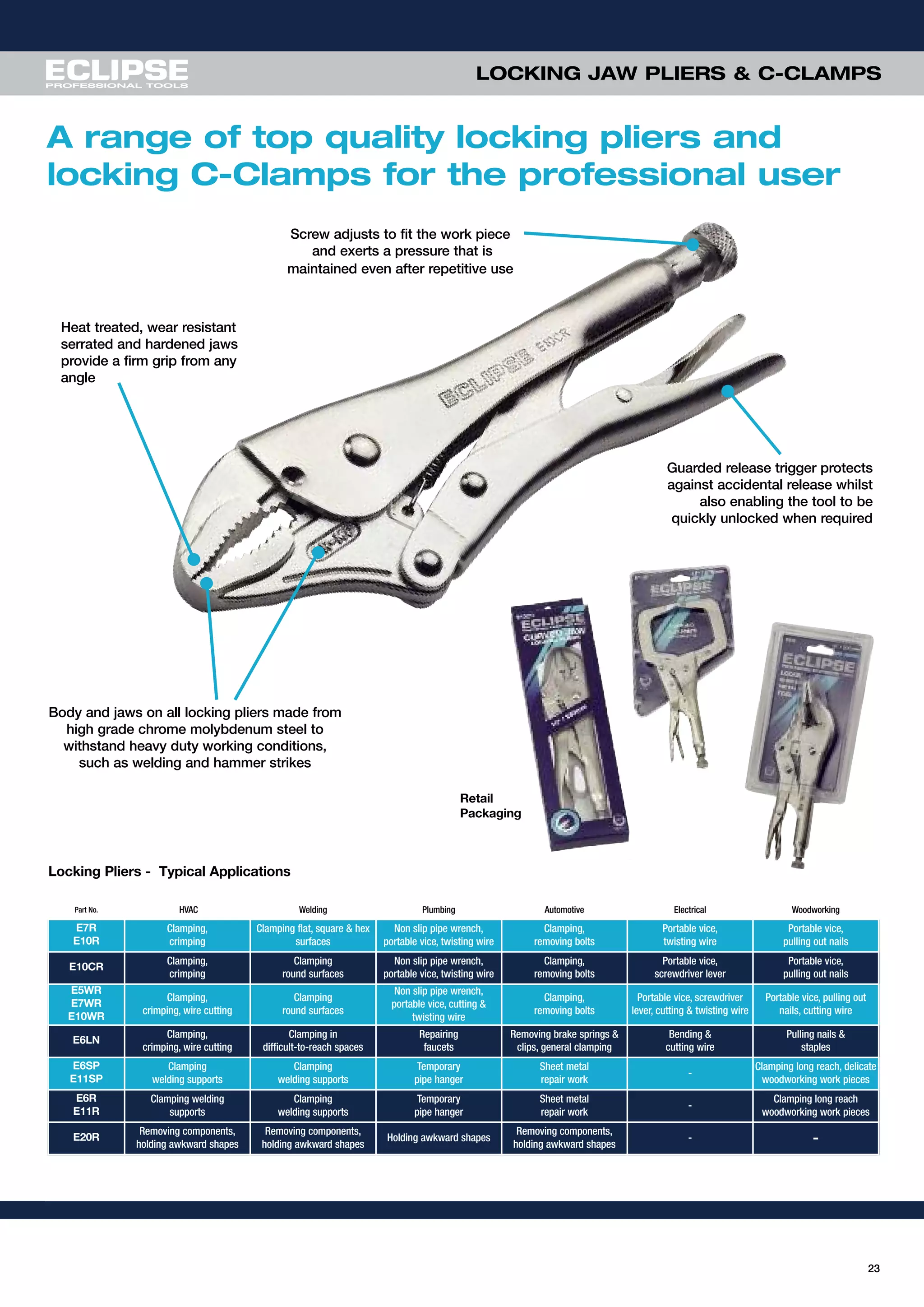 Locking Pliers - Typical Applications
LOCKING JAW PLIERS & C-CLAMPS
Heat treated, wear resistant
serrated and hardened jaws
provide a firm grip from any
angle
Body and jaws on all locking pliers made from
high grade chrome molybdenum steel to
withstand heavy duty working conditions,
such as welding and hammer strikes
Screw adjusts to fit the work piece
and exerts a pressure that is
maintained even after repetitive use
Guarded release trigger protects
against accidental release whilst
also enabling the tool to be
quickly unlocked when required
A range of top quality locking pliers and
locking C-Clamps for the professional user
23
Retail
Packaging
Part No. HVAC Welding Plumbing Automotive Electrical Woodworking
E7R
E10R
Clamping,
crimping
Clamping flat, square & hex
surfaces
Non slip pipe wrench,
portable vice, twisting wire
Clamping,
removing bolts
Portable vice,
twisting wire
Portable vice,
pulling out nails
E10CR
Clamping,
crimping
Clamping
round surfaces
Non slip pipe wrench,
portable vice, twisting wire
Clamping,
removing bolts
Portable vice,
screwdriver lever
Portable vice,
pulling out nails
E5WR
E7WR
E10WR
Clamping,
crimping, wire cutting
Clamping
round surfaces
Non slip pipe wrench,
portable vice, cutting &
twisting wire
Clamping,
removing bolts
Portable vice, screwdriver
lever, cutting & twisting wire
Portable vice, pulling out
nails, cutting wire
E6LN
Clamping,
crimping, wire cutting
Clamping in
difficult-to-reach spaces
Repairing
faucets
Removing brake springs &
clips, general clamping
Bending &
cutting wire
Pulling nails &
staples
E6SP
E11SP
Clamping
welding supports
Clamping
welding supports
Temporary
pipe hanger
Sheet metal
repair work
-
Clamping long reach, delicate
woodworking work pieces
E6R
E11R
Clamping welding
supports
Clamping
welding supports
Temporary
pipe hanger
Sheet metal
repair work
-
Clamping long reach
woodworking work pieces
E20R
Removing components,
holding awkward shapes
Removing components,
holding awkward shapes
Holding awkward shapes
Removing components,
holding awkward shapes
- -
 