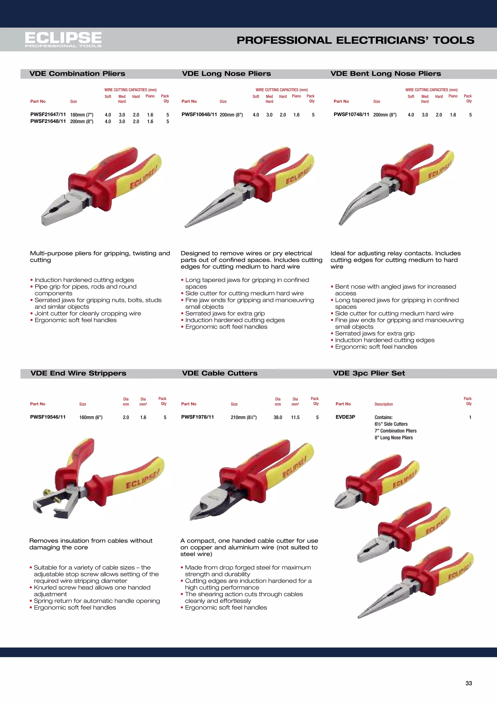 PROFESSIONAL ELECTRICIANS’ TOOLS
33
Multi-purpose pliers for gripping, twisting and
cutting
• Induction hardened cutting edges
• Pipe grip for pipes, rods and round
components
• Serrated jaws for gripping nuts, bolts, studs
and similar objects
• Joint cutter for cleanly cropping wire
• Ergonomic soft feel handles
Part No Size
Soft Med
Hard
Hard Piano Pack
Qty
PWSF21647/11 180mm (7”) 4.0 3.0 2.0 1.6 5
PWSF21648/11 200mm (8”) 4.0 3.0 2.0 1.6 5
designed to remove wires or pry electrical
parts out of confined spaces. includes cutting
edges for cutting medium to hard wire
• Long tapered jaws for gripping in confined
spaces
• Side cutter for cutting medium hard wire
• Fine jaw ends for gripping and manoeuvring
small objects
• Serrated jaws for extra grip
• Induction hardened cutting edges
• Ergonomic soft feel handles
Part No Size
Soft Med
Hard
Hard Piano Pack
Qty
PWSF10648/11 200mm (8”) 4.0 3.0 2.0 1.6 5
ideal for adjusting relay contacts. includes
cutting edges for cutting medium to hard
wire
• Bent nose with angled jaws for increased
access
• Long tapered jaws for gripping in confined
spaces
• Side cutter for cutting medium hard wire
• Fine jaw ends for gripping and manoeuvring
small objects
• Serrated jaws for extra grip
• Induction hardened cutting edges
• Ergonomic soft feel handles
Part No Size
Soft Med
Hard
Hard Piano Pack
Qty
PWSF10748/11 200mm (8”) 4.0 3.0 2.0 1.6 5
removes insulation from cables without
damaging the core
• Suitable for a variety of cable sizes – the
adjustable stop screw allows setting of the
required wire stripping diameter
• Knurled screw head allows one handed
adjustment
• Spring return for automatic handle opening
• Ergonomic soft feel handles
Part No Size
Dia
mm
Dia
mm²
Pack
Qty
PWSF19546/11 160mm (6”) 2.0 1.6 5
A compact, one handed cable cutter for use
on copper and aluminium wire (not suited to
steel wire)
• Made from drop forged steel for maximum
strength and durability
• Cutting edges are induction hardened for a
high cutting performance
• The shearing action cuts through cables
cleanly and effortlessly
• Ergonomic soft feel handles
Part No Size
Dia
mm
Dia
mm²
Pack
Qty
PWSF1978/11 210mm (81
⁄2”) 38.0 11.5 5
WIRE CUTTING CAPACITIES (mm) WIRE CUTTING CAPACITIES (mm) WIRE CUTTING CAPACITIES (mm)
VDE Combination Pliers VDE Long Nose Pliers VDE Bent Long Nose Pliers
VDE End Wire Strippers VDE Cable Cutters VDE 3pc Plier Set
Part No Description
Pack
Qty
EVDE3P Contains: 1
6½” Side Cutters
7” Combination Pliers
8” Long Nose Pliers
 